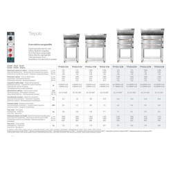 Forno Tiepolo n. 4+4 cm 35