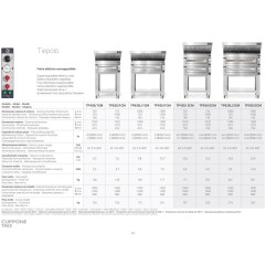 Forno Tiepolo n. 4 cm 35